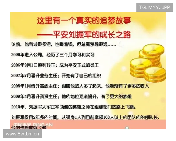 企业家成长之路:从零到一的创业故事与成功秘诀解析